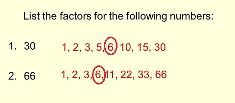 The Best Way To Get The Greatest Common Factor | Fraction Calc