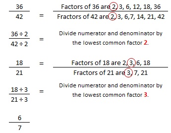 Simplifying Fraction is not as hard as You Think! | Fraction Calc